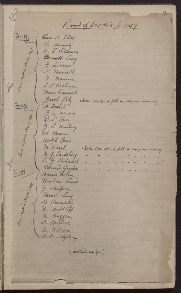 Handwritten list of Board of Trustees members for 1897